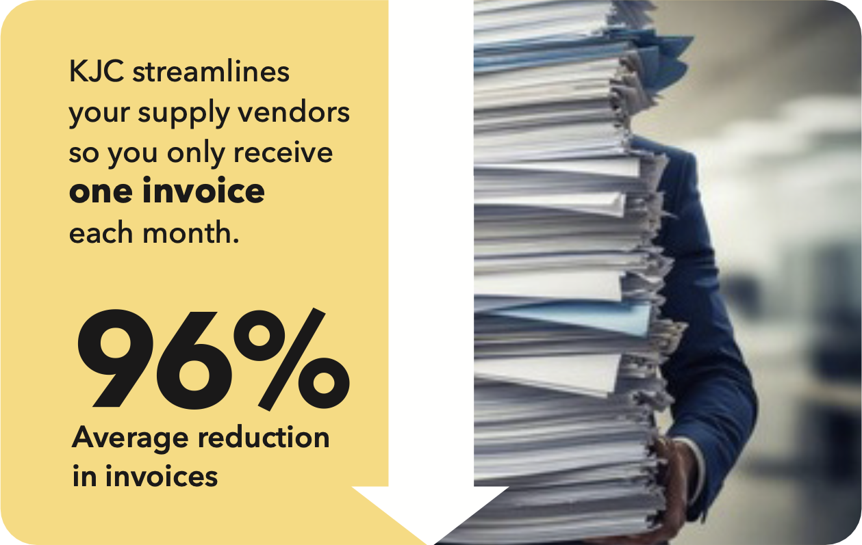 KJC streamlines your supply vendors so you only receive one invoice each month, a 96% average reduction in invoices.